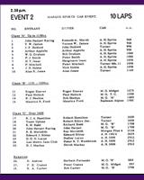 Entry List - NSCC Silverstone [Marque] 1965