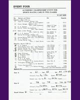 Entry List - Autosport Silverstone [SR] 1965