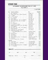 Entry List - Autosport Silverstone [GT1.6] 1965