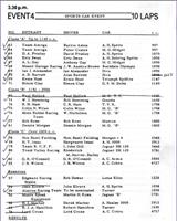 Entry List - NSCC Silverstone [Sports] 1965