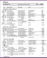 Entry List - NSCC Silverstone [SR] 1965