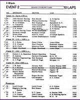 Entry List - NSCC Silverstone [GT] 1965
