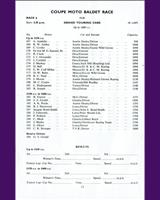 Entry List - AMOC/8 Clubs/750 MC Silverstone [GT1.6] 1965