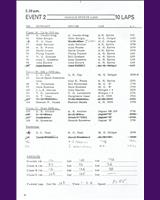 Entry List - NSCC Silverstone [Marque] 1966