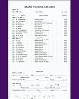 Entry List - 8 Clubs Silverstone [GT+1.6] 1966