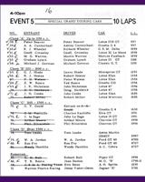 Entry List - NSCC Silverstone [Special GT] 1968