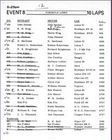 Entry List - NSCC Silverstone [Formula Libre] 1968