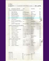 Entry List - NSCC Silverstone [Clubman/1200F] 1969