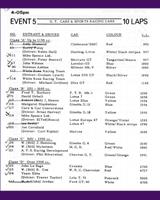 Entry List - NSCC Silverstone [SR/GT] 1969