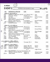 Entry List - NSCC Silverstone [Production] 1969
