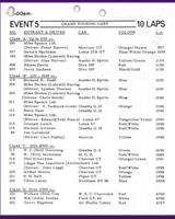Entry List - NSCC Silverstone [SpGT] 1969