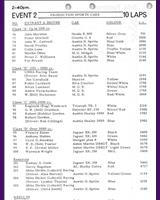 Entry List - NSCC Silverstone [Production] 1969