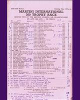 Entry List - Martini Trophy 300 Silverstone 1969