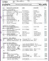 Entry List - NSCC Silverstone [Production] 1969