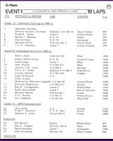 Entry List - NSCC Silverstone [Clubman/1200F] 1969
