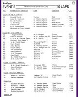 Entry List - NSCC Silverstone [Production] 1969