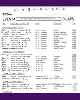 Entry List - NSCC Silverstone [Production A] 1969