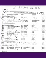 Entry List - NSCC Silverstone [Production B] 1969