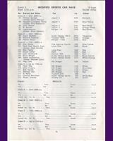 Entry List - Silverstone [Modified Sports] 1971