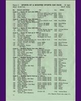 Entry List - BRDC Silverstone [MS/SpGT] 1972