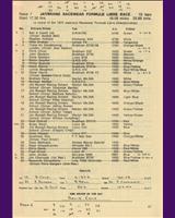 Entry List - BRDC Silverstone [Formula Libre] 1973