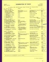 Entry List - MN GT Silverstone 1979