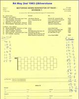 Entry List - MN GT Silverstone 1983