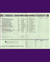 Entry List - Sportscar World Championship Silverstone 1991