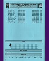 Entry List - Jaguar Challenge Silverstone 1991