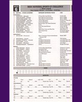 Entry List - British GT Championship Silverstone 1994