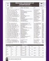 Entry List - British GT Championship Silverstone 1997