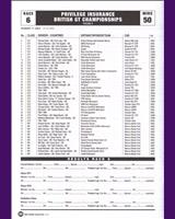 Entry List - British GT Championship Silverstone 1999