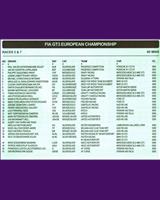 Entry List - FIA GT3 European Championship Silverstone 2011