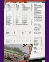 Entry List - GT Sports Club Silverstone 2017