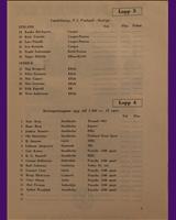 Entry List - Skarpnäcksloppet - Production 1500 cc 1953