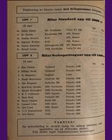Entry List - Skarpnäcksloppet [Production 1.6] 1954