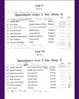 Entry List - Skarpnäcksloppet - Sports 2000 cc 1955