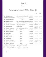 Entry List - Stockholmsloppet [GT2.0] 1955