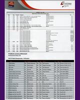 Entry List - FIA GT1 World Championship Slovakia Ring 2012