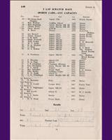 Entry List - WECC Snetterton [Sports Unlimited] 1953