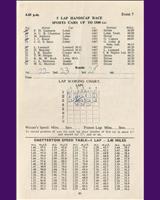 Entry List - WECC Snetterton [S1.5 Handicap] 1954