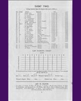 Entry List - SMRC Snetterton [S1.1] 1957