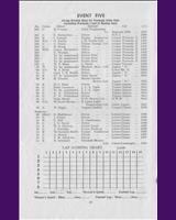 Entry List - SMRC Snetterton [Formula Libre] 1957