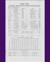 Entry List - Autosport Snetterton [Production] 1957