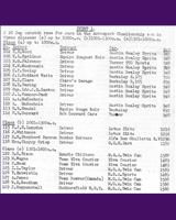 Entry List - Autosport Snetterton [PS1.6] 1959