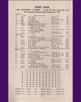 Entry List - Autosport 3 Hours 1961