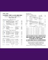 Entry List - Autosport 3 Hours 1962