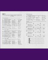 Entry List - SMRC Snetterton [GT] 1964