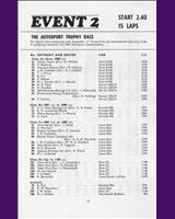 Entry List - Autosport Trophy Snetterton 1967