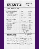 Entry List - BRSCC Snetterton [Marque] 1967